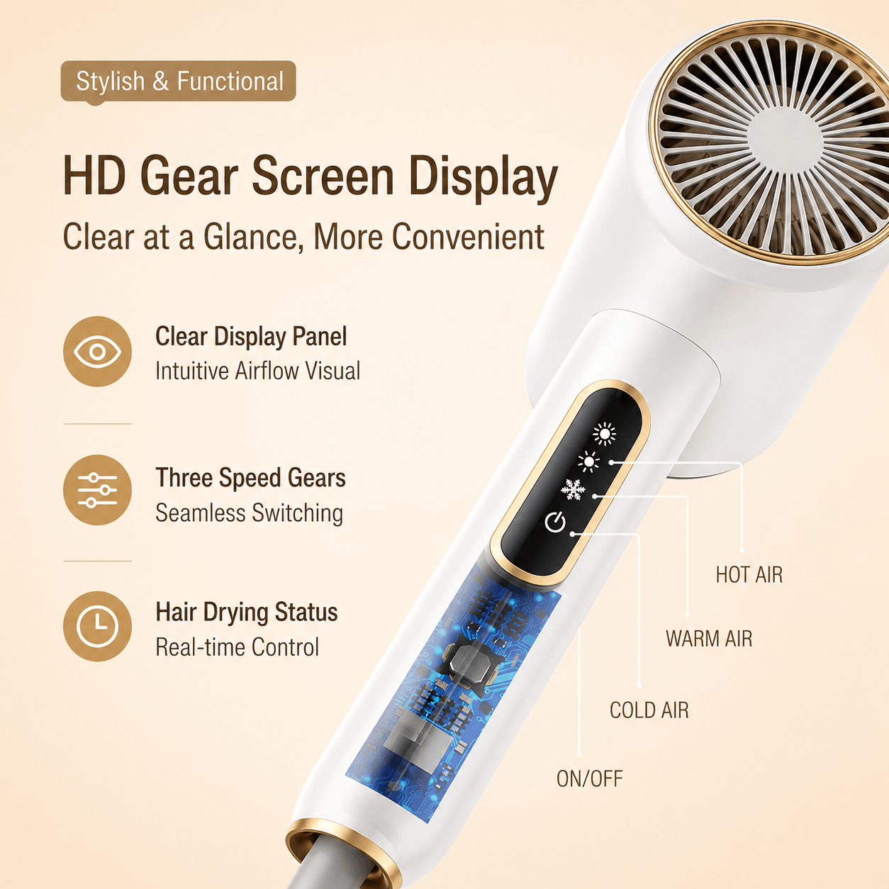 High-Speed Ionic Hair Dryer, 2400W with Hot, Warm & Cold Air Settings