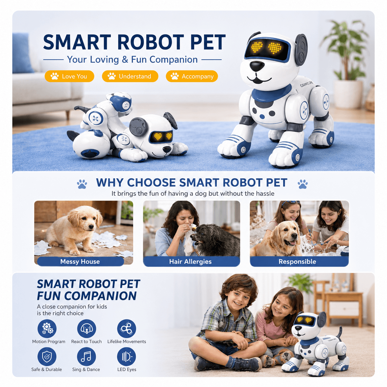 Interactive Smart Robot Dog Toy for Kids – Walking, Dancing & Voice/Touch Control Puppy