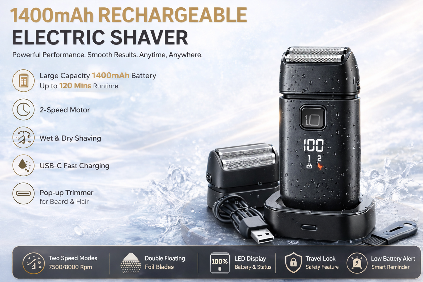 Men’s 2-in-1 Electric Shaver & Beard Trimmer – Dual Blades, LED Display