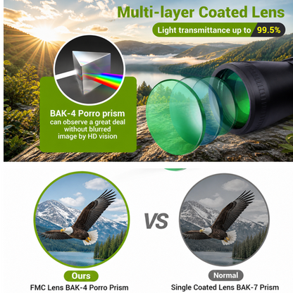 20x50 HD Outdoor Binoculars – Waterproof & Wide View