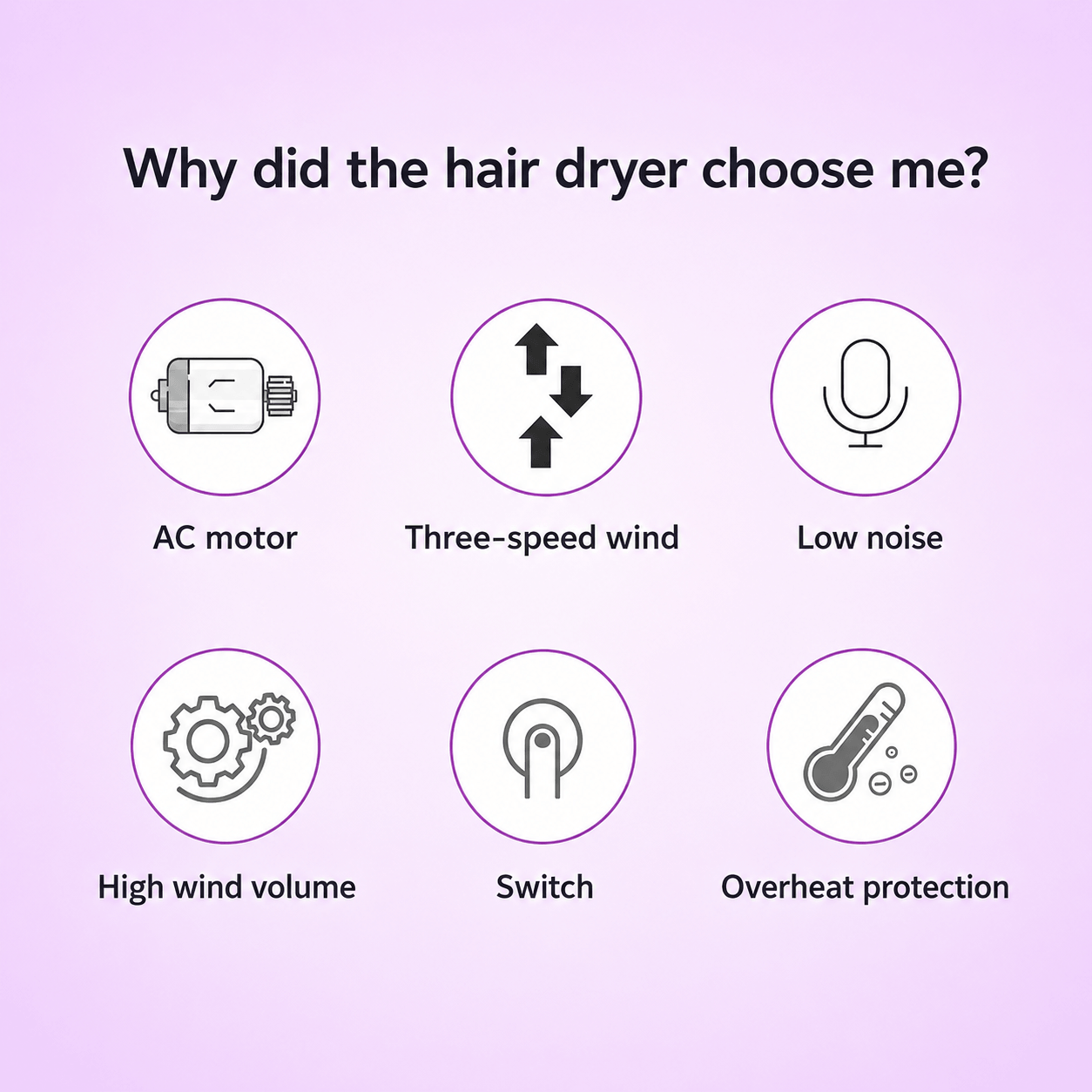 Fast Dry Hair Dryer with Diffuser & Styling Attachments