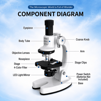 Kids Science Microscope – 3 Lenses, Smartphone Adapter Included