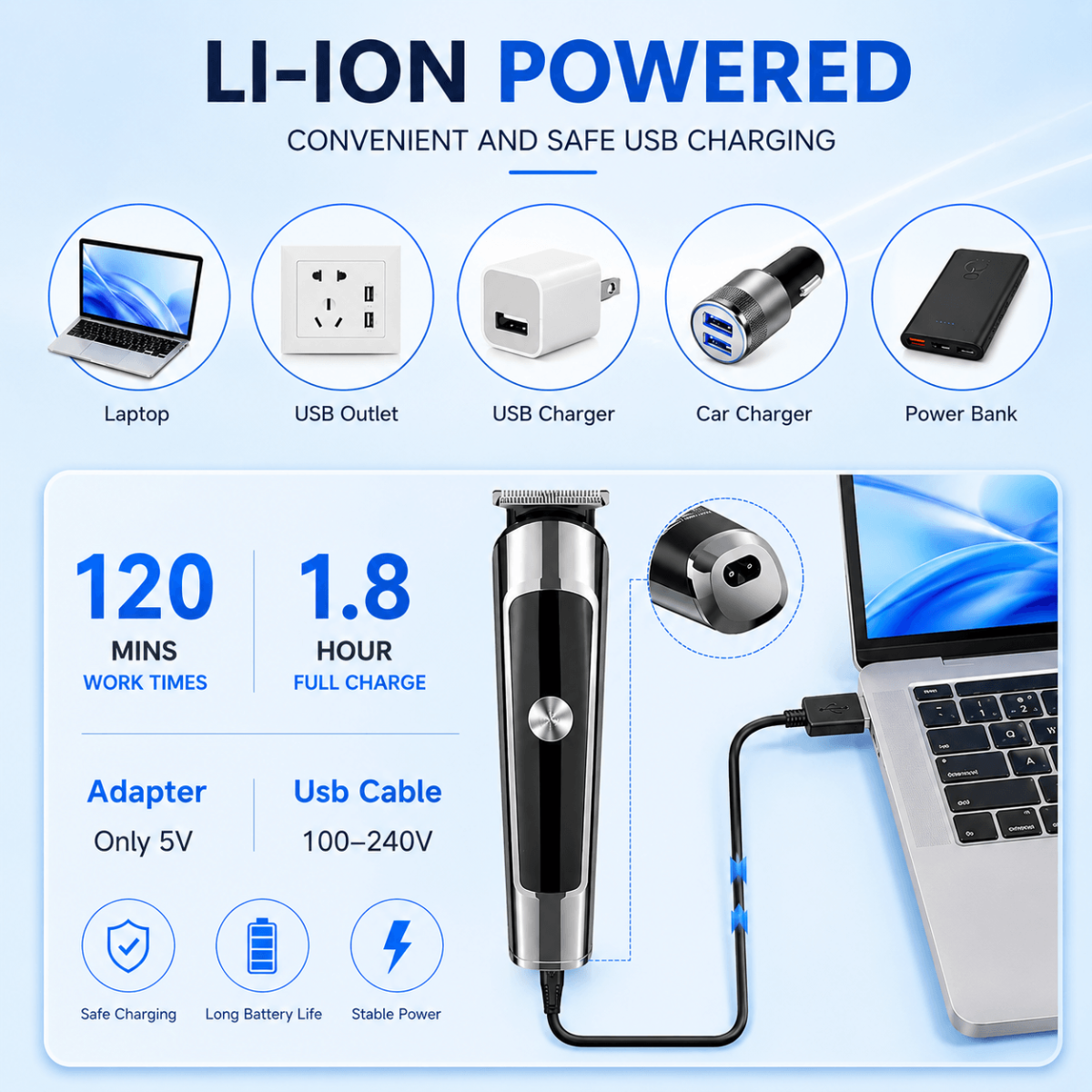 Men’s 4-in-1 Waterproof Grooming Kit – Hair Clipper, Detail Trimmer, Nose Trimmer & Electric Shaver