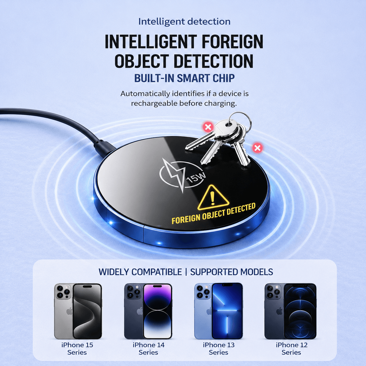15W Magnetic Qi Wireless Charger Pad – Fast Charging Dock