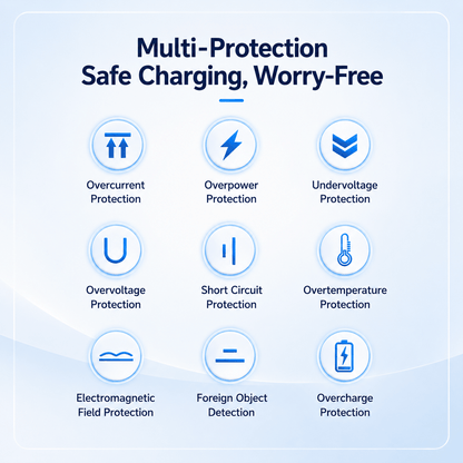 15W Magnetic Wireless Charger, White – Fast & Compact
