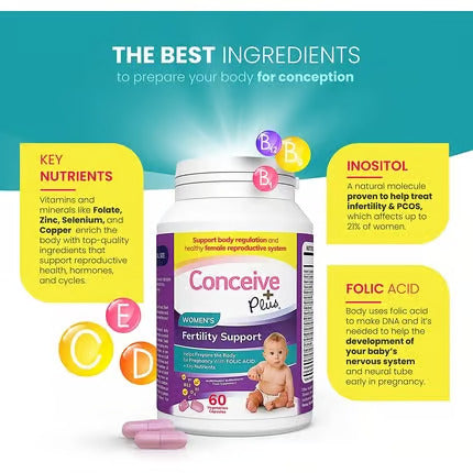 Product Overview:  Conceive Plus Women Fertility Support, 60 Capsule