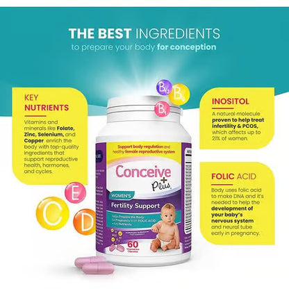 Product Overview:  Conceive Plus Women Fertility Support, 60 Capsule